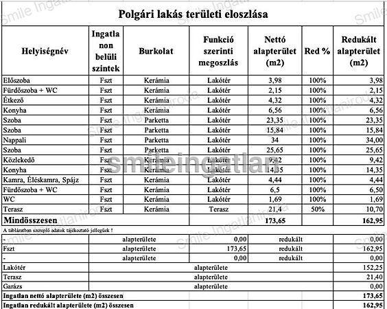 Nyíregyháza 3. képe