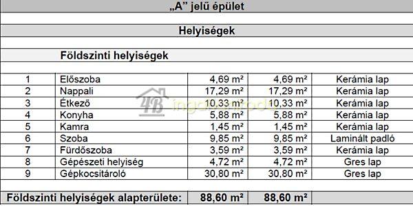 Nyíregyháza 3. képe