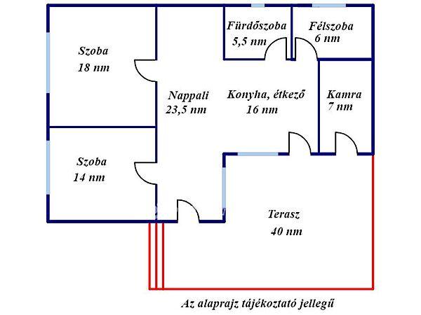 Petőfi Sándor utca, Jászfényszaru 2. képe