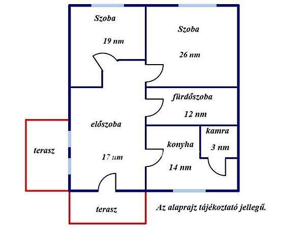 Kenderes 3. képe