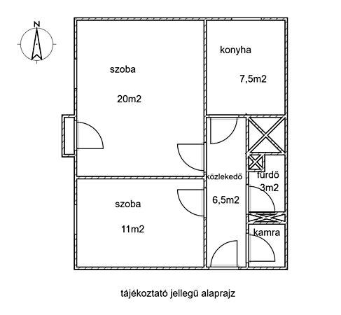 Nagykanizsa 2. képe