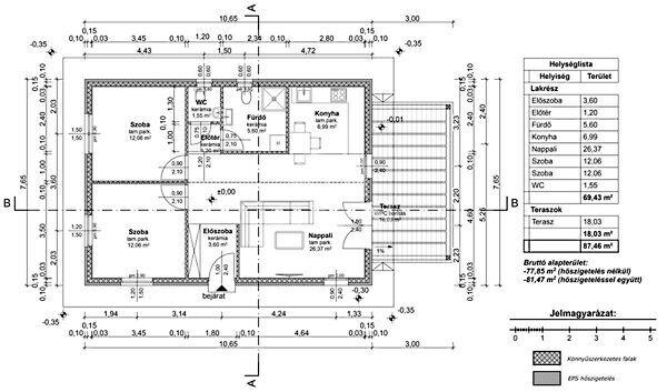 Új építésű Modulház 76 Nm eladó!, Komárom 2. képe