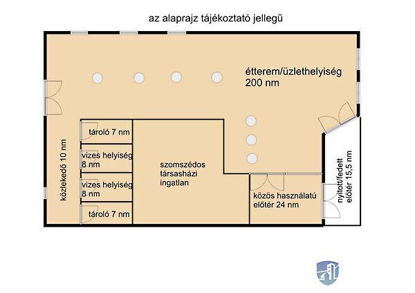 Békéscsaba Belváros, Békéscsaba 3. képe