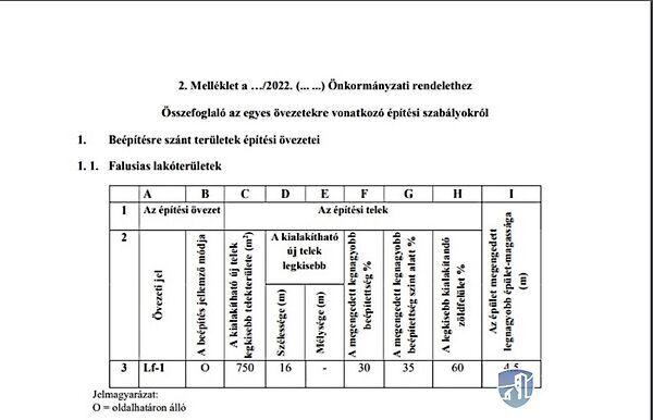 Sződ, Sződ 2. képe