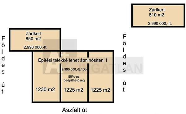 Újszentiván 3. képe