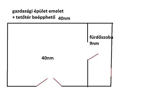 Kertvárosi környezetben, Kistarcsa 2. képe