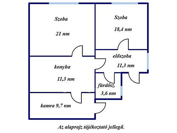 Gyomaendrőd 2. képe