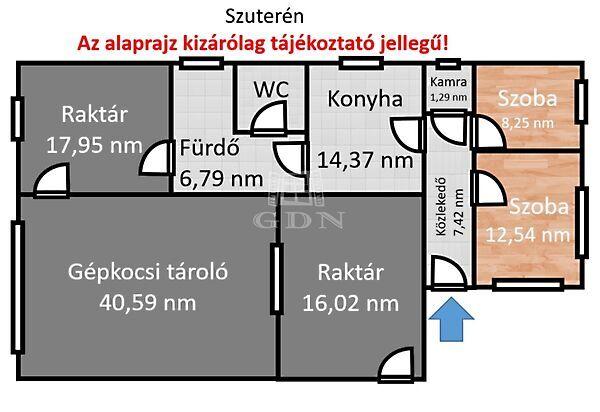 Penny-hez közel, Tura 2. képe