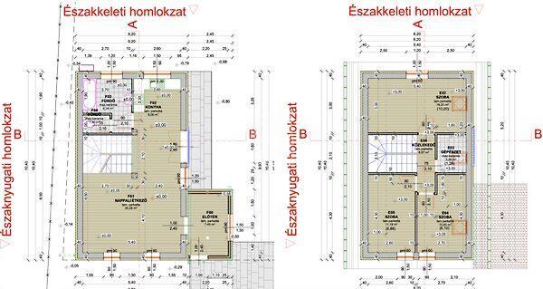 Központhoz közel, Penc 2. képe