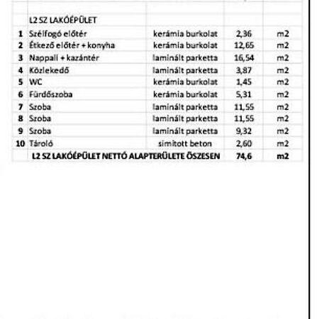 Komárom 3. képe