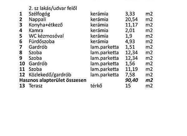 Komárom 3. képe